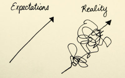 The Problem With Expectations…